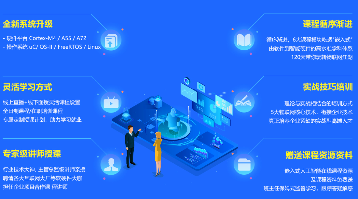 嵌入式开发培训机构 嵌入式开发培训机构