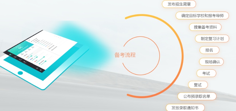 速览国内在职博士辅导机构十大排名榜2025年 速览国内在职博士辅导机构十大排名榜2025年