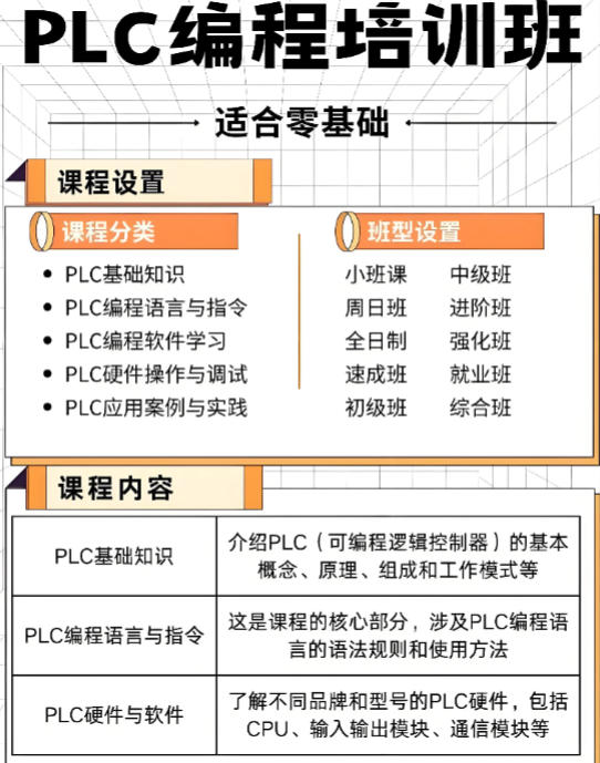 盐城五大电气自动化plc编程培训 盐城五大电气自动化plc编程培训