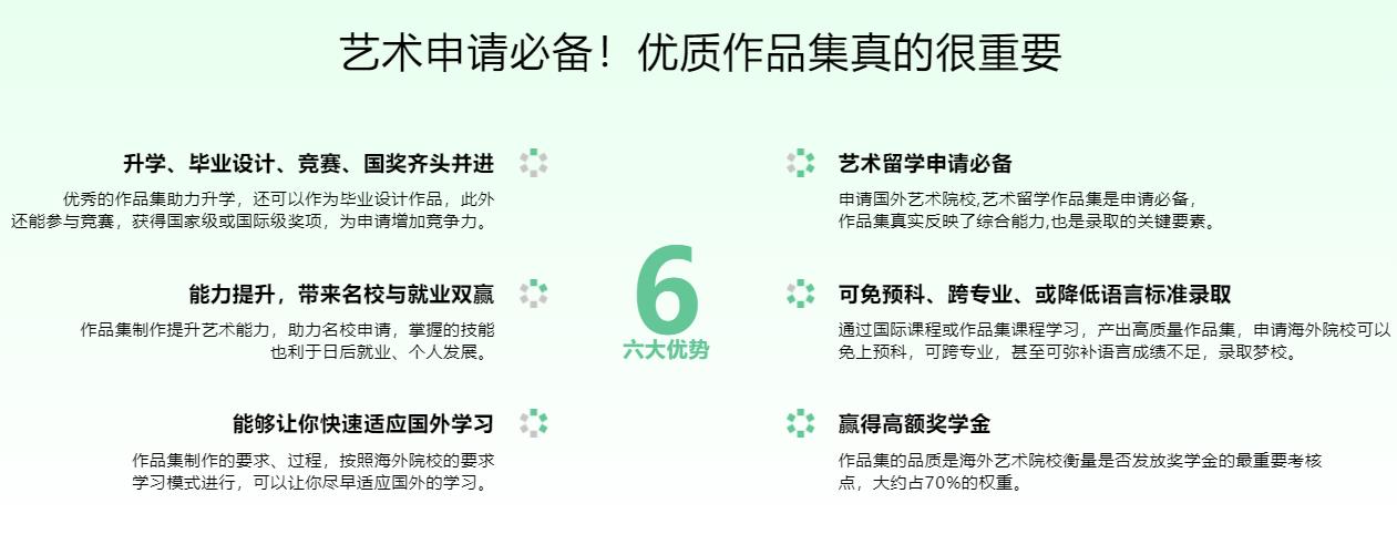 2026靠谱的艺术留学中介大盘点
