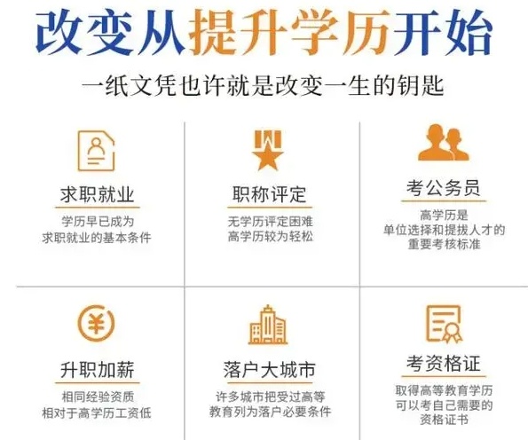 学历提升报考机构