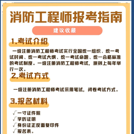 心理咨询师考证培训机构，消防工程师证，职业资格证考试培训机构，考证备考