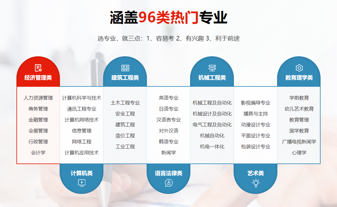 河北石家庄2025年成人学历提升机构10大排名榜