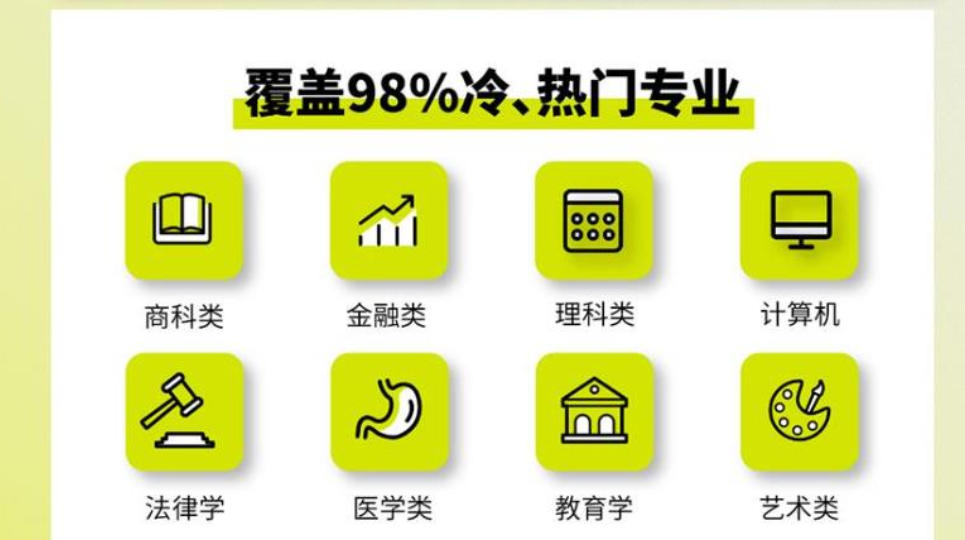 核心期刊论文辅导机构