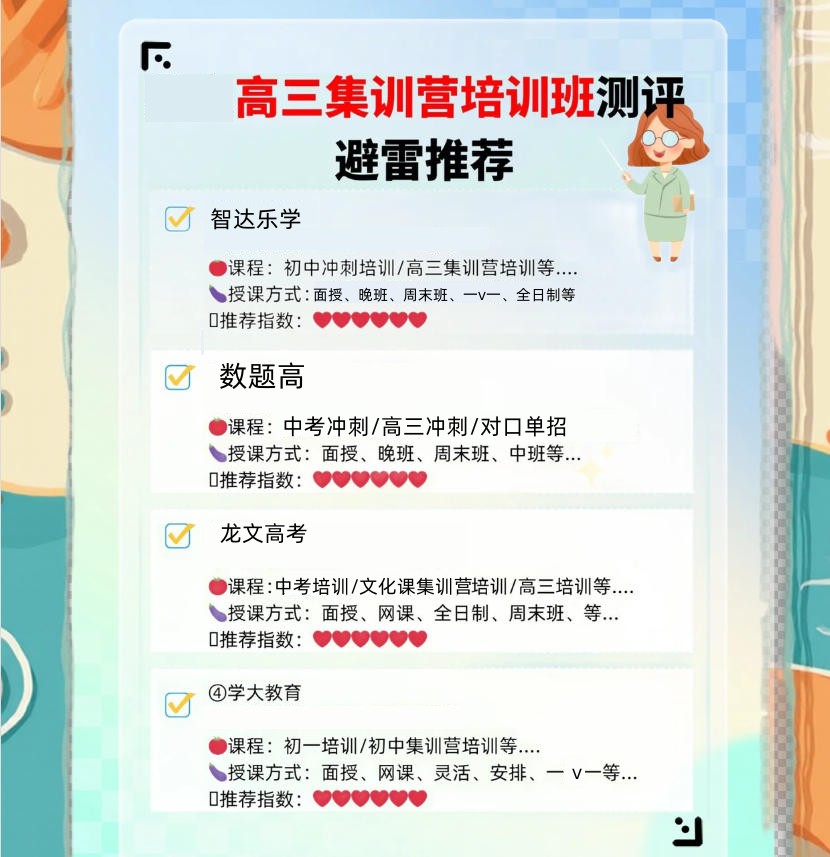 高考冲刺班 高考冲刺班