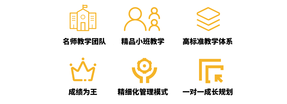 杭州排名前10摄制艺考集训机构top名单 杭州排名前10摄制艺考集训机构top名单