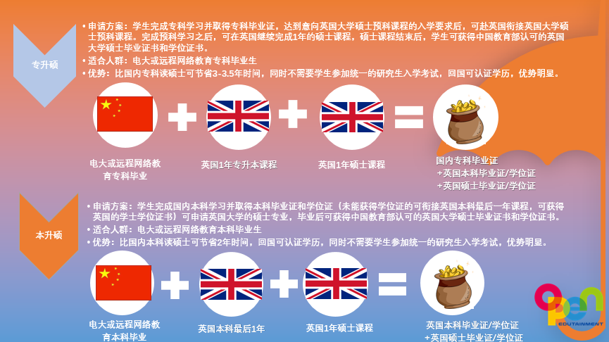 北京擅长英国留学申请中介十大排名揭秘一览 北京擅长英国留学申请中介十大排名揭秘一览