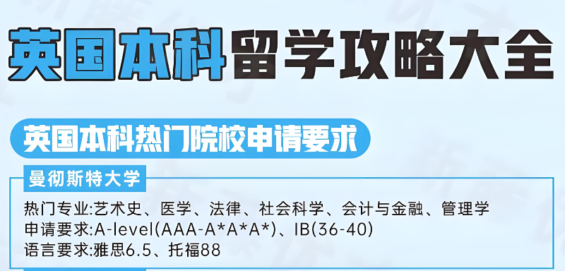 英国留学 英国留学