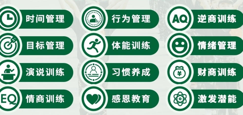 徐州青少年叛逆管教学校