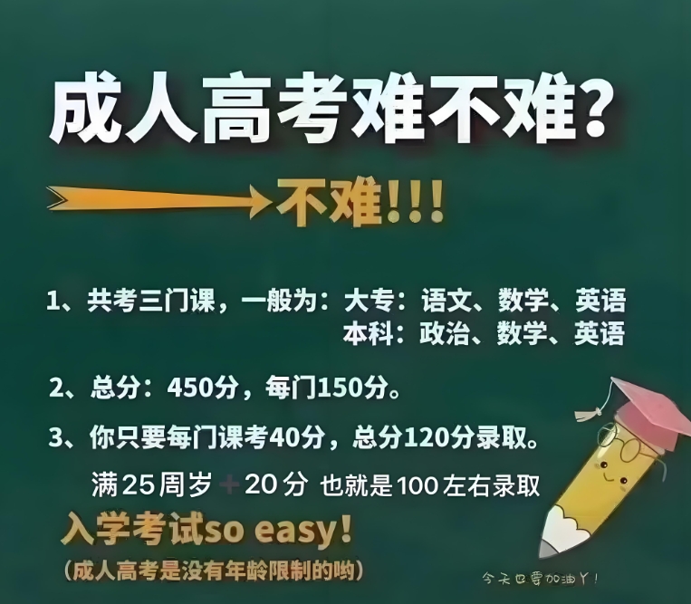 学历提升培训机构,学历提升途径,成人高考,学历复习规划 学历提升培训机构,学历提升途径,成人高考,学历复习规划