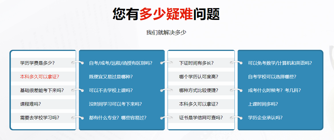 昆明前10成人学历提升培训机构排名揭晓