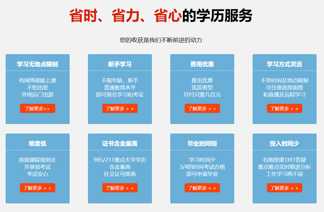 昆明前10成人学历提升培训机构排名揭晓