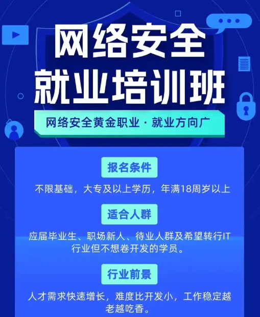 IT培训机构,IT技能学习,网络安全工程师培训,程序员培训 IT培训机构,IT技能学习,网络安全工程师培训,程序员培训