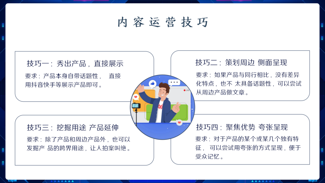 十大国内抖音推广运营培训机构排行榜