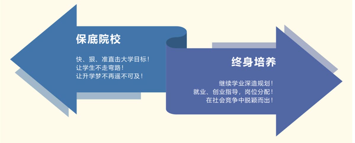 广州舞蹈艺考系统集训机构10大排名家长必看榜