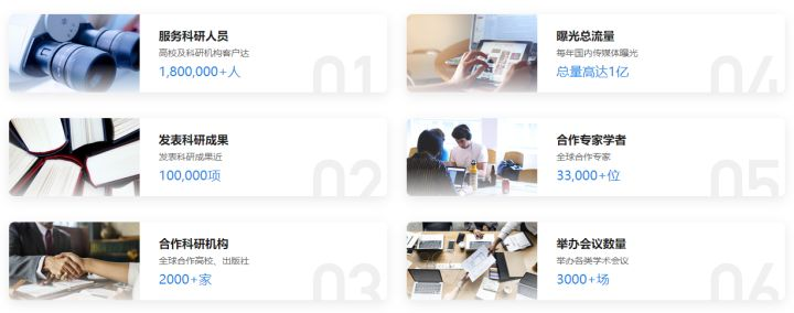 2025年硕博论文辅导机构十大排名榜深度介绍