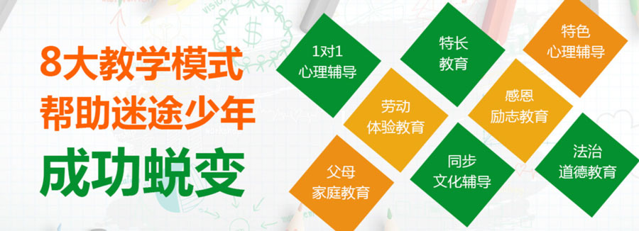国内帮助叛逆孩子转变的学校排名10大名单全解析 国内帮助叛逆孩子转变的学校排名10大名单全解析