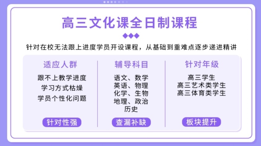 艺考文化课培训机构