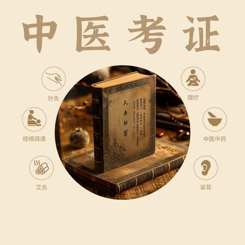 甘肃中医师承培训机构推荐榜top10名单