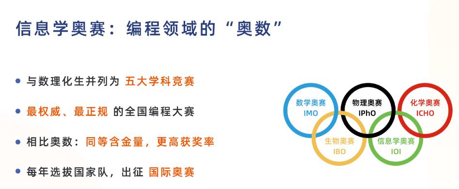 天津25年信息学奥赛培训机构十大排名新出炉 天津25年信息学奥赛培训机构十大排名新出炉