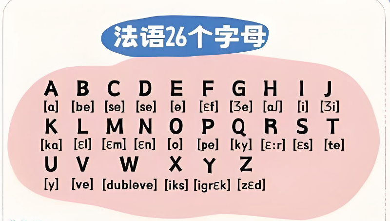 法语delf考试
