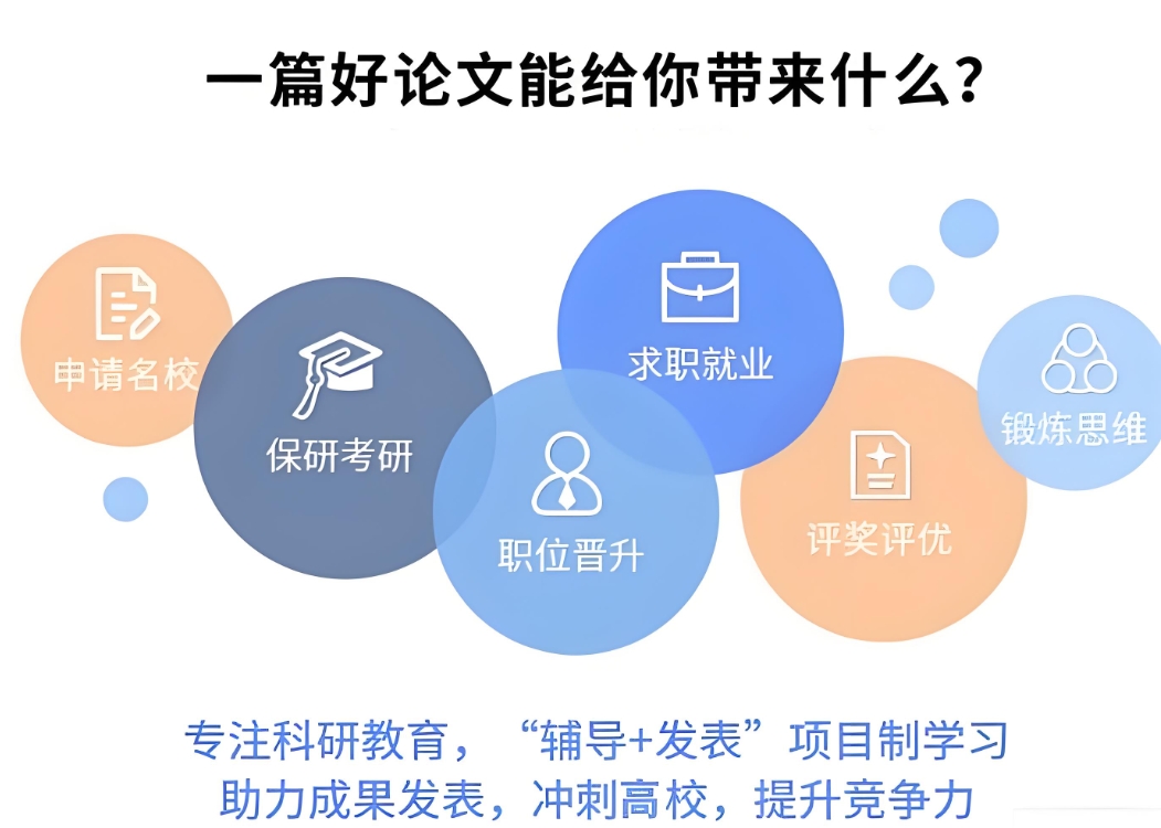 论文辅导机构，论文写作辅导，论文发表指导，期刊发表