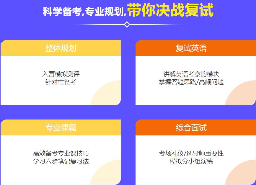 考研复试1V1指导机构 考研复试1V1指导机构