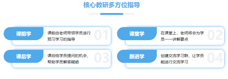 盘点实力不错的十大美国留学规划机构介绍