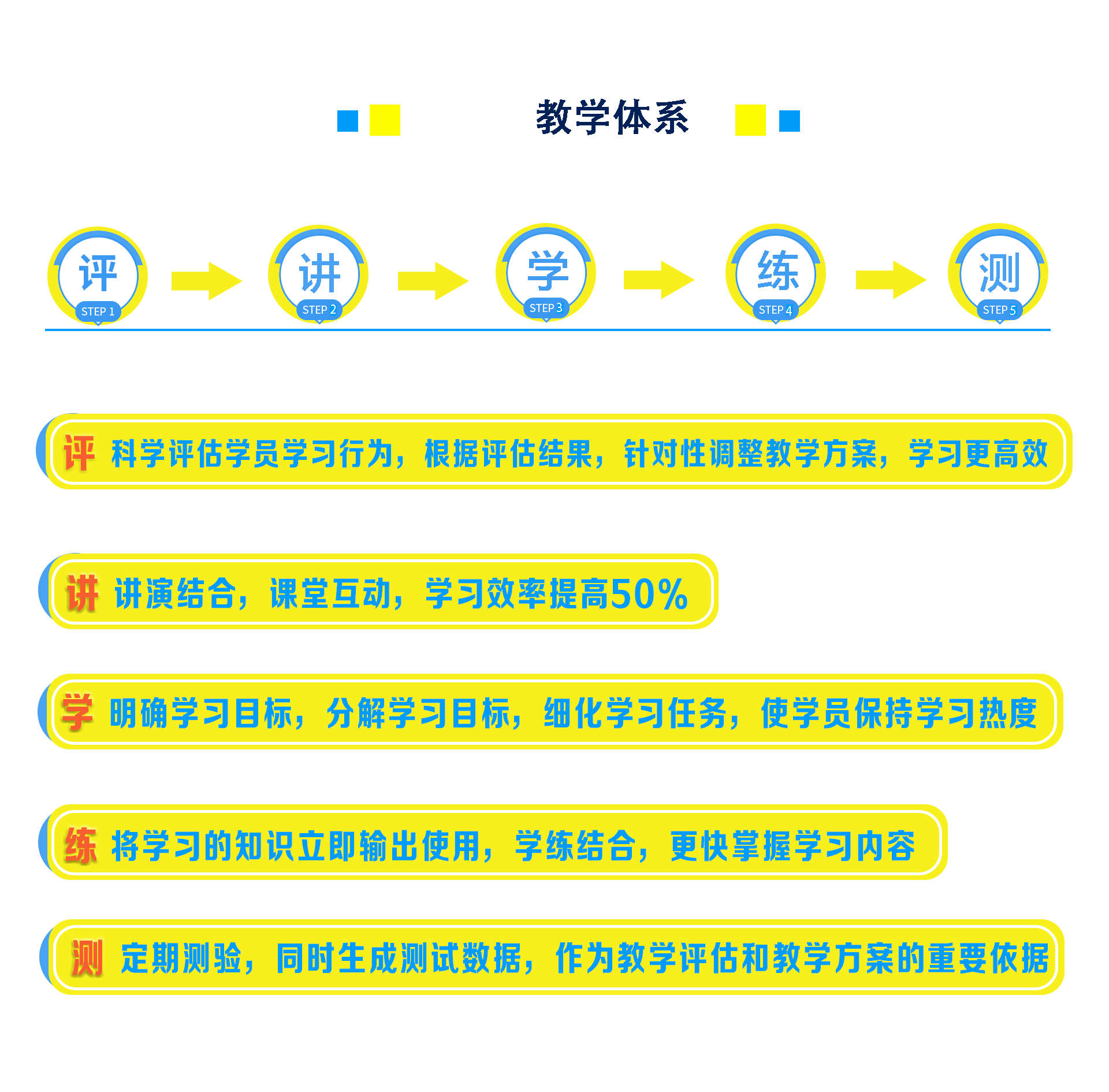 2025年日语学习高效提升机构十大排名榜