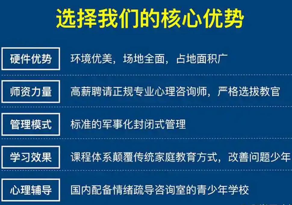 青春期叛逆孩子封闭式矫正学校