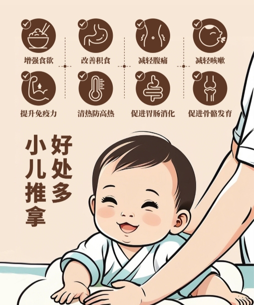 中医技能培训机构,中医手法,中医推拿,小儿推拿手法 中医技能培训机构,中医手法,中医推拿,小儿推拿手法