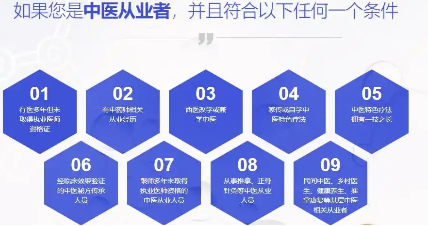 中医技能培训机构,中医手法,中医推拿,小儿推拿手法 中医技能培训机构,中医手法,中医推拿,小儿推拿手法