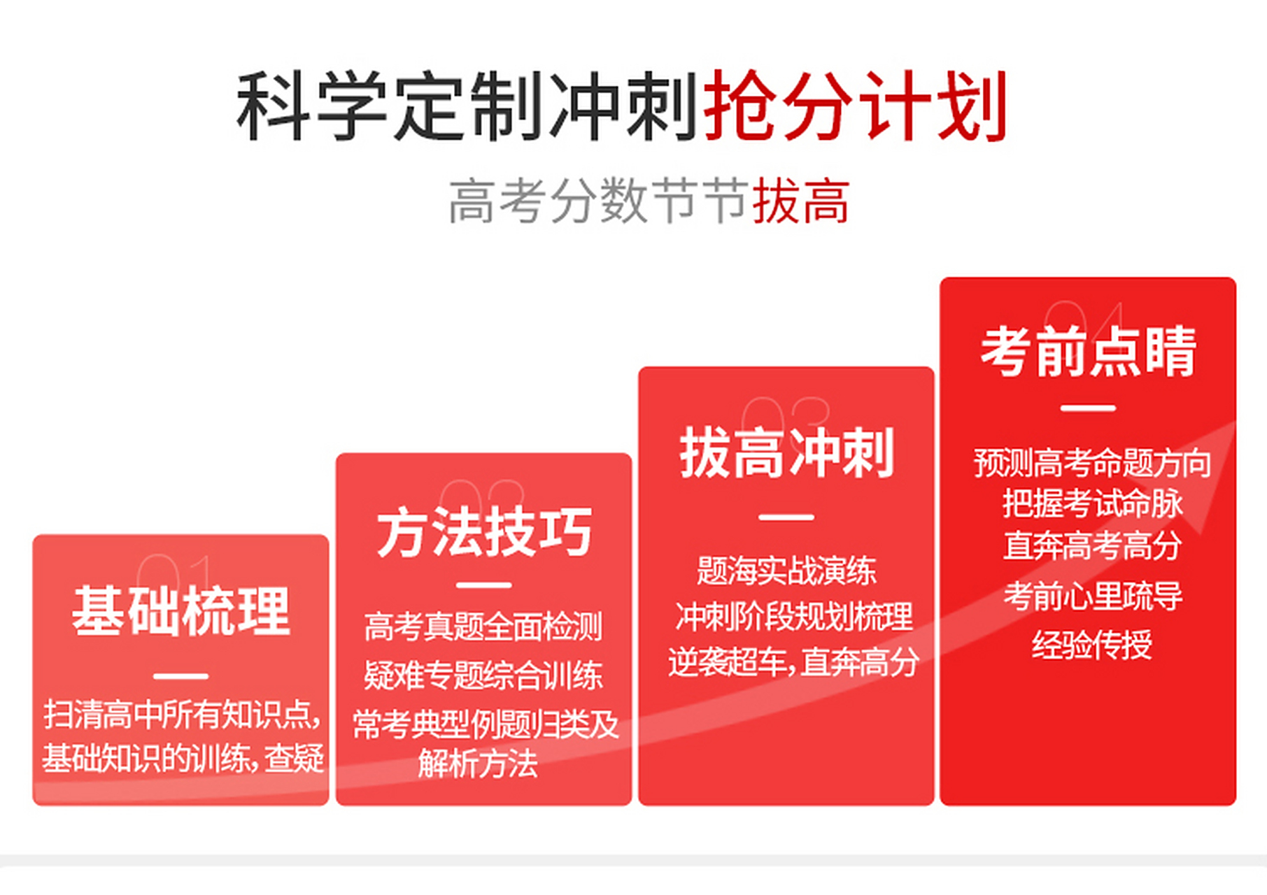 武汉2026届艺术生文化课集训机构十大排名必看榜 武汉2026届艺术生文化课集训机构十大排名必看榜