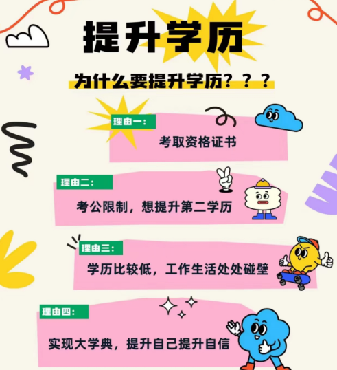 学历提升培训机构，学历提升途径，高起专，高起专复习方法