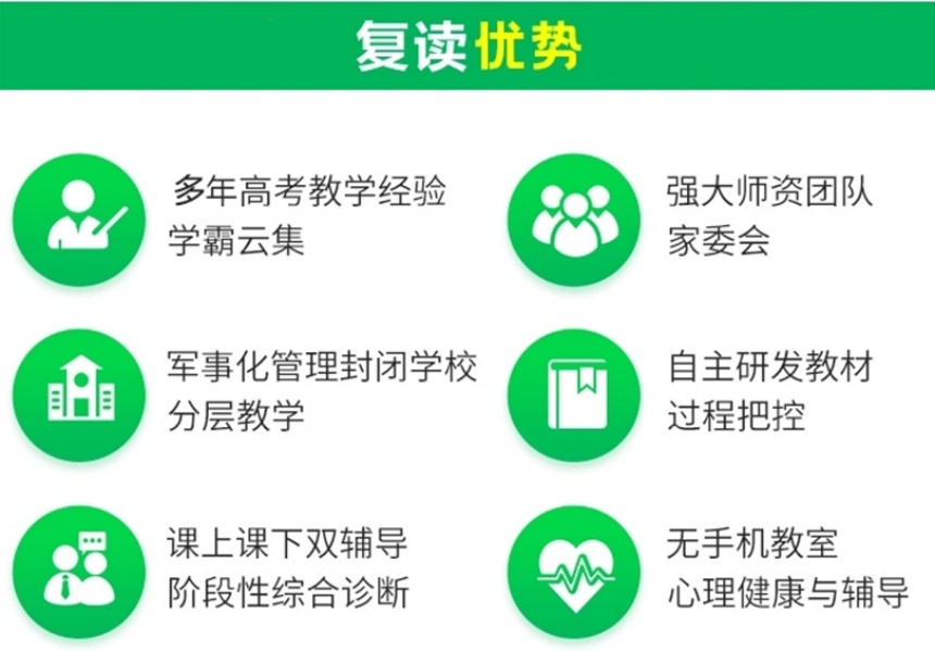 10大广州高考复读冲刺辅导学校排名榜一览