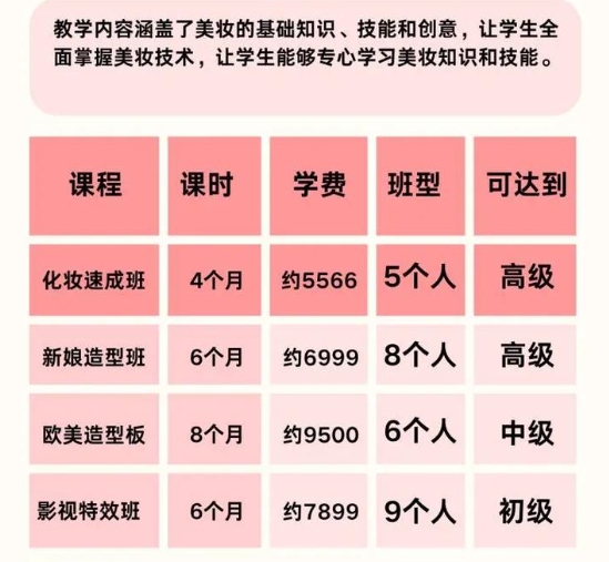 化妆培训学校，化妆技能培训，新娘妆造学习，新娘化妆技巧