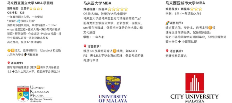 马来西亚高含金量MBA硕士2026招生信息一览 马来西亚高含金量MBA硕士2026招生信息一览