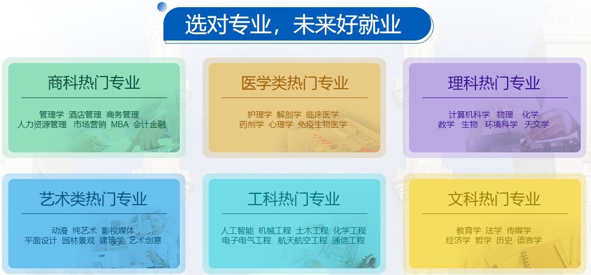 Top榜十大马来西亚[硕/博]留学中介机构2026实力名单汇总