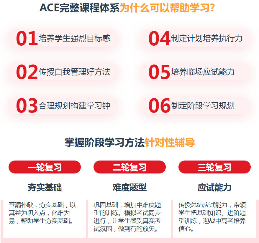 中高考冲刺集训营 中高考冲刺集训营