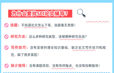 论文辅导机构，论文写作辅导，sci论文辅导，论文发表选刊