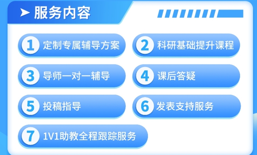 论文辅导机构，论文写作辅导，sci论文辅导，论文发表选刊