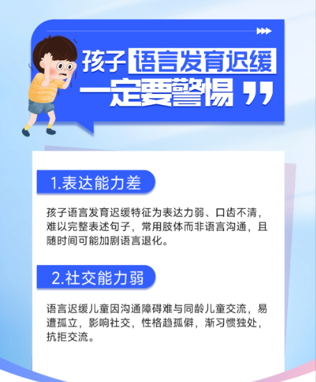 儿童语言能力提升，语言障碍，特殊儿童康复机构，儿童语言康复训练