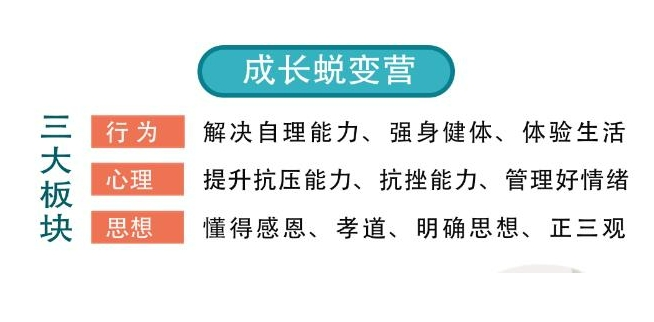 青少年叛逆厌学管教学校 青少年叛逆厌学管教学校