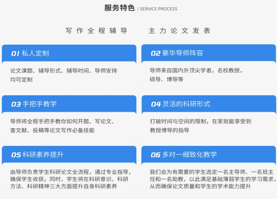 博士生论文辅导机构十大榜单 博士生论文辅导机构十大榜单