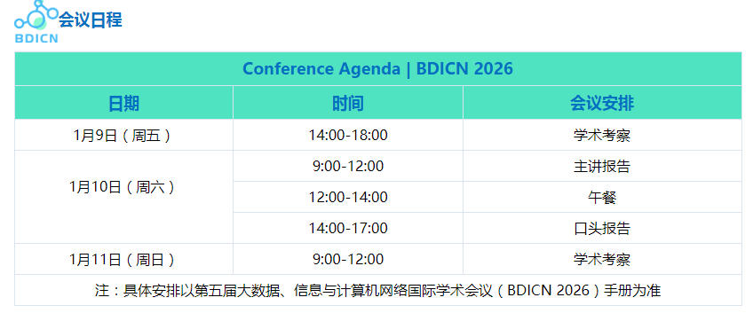 会议日程 会议日程