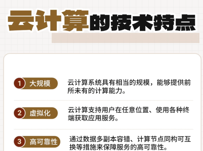 IT培训机构,IT技能学习,云计算培训,零基础学云计算 IT培训机构,IT技能学习,云计算培训,零基础学云计算