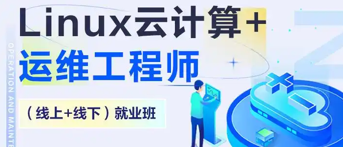 IT培训机构,IT技能学习,云计算培训,零基础学云计算 IT培训机构,IT技能学习,云计算培训,零基础学云计算
