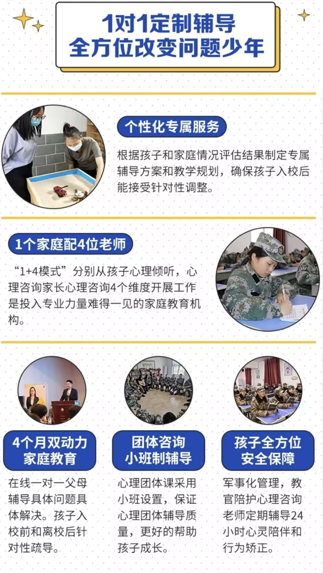 青少年叛逆管教学校 青少年叛逆管教学校