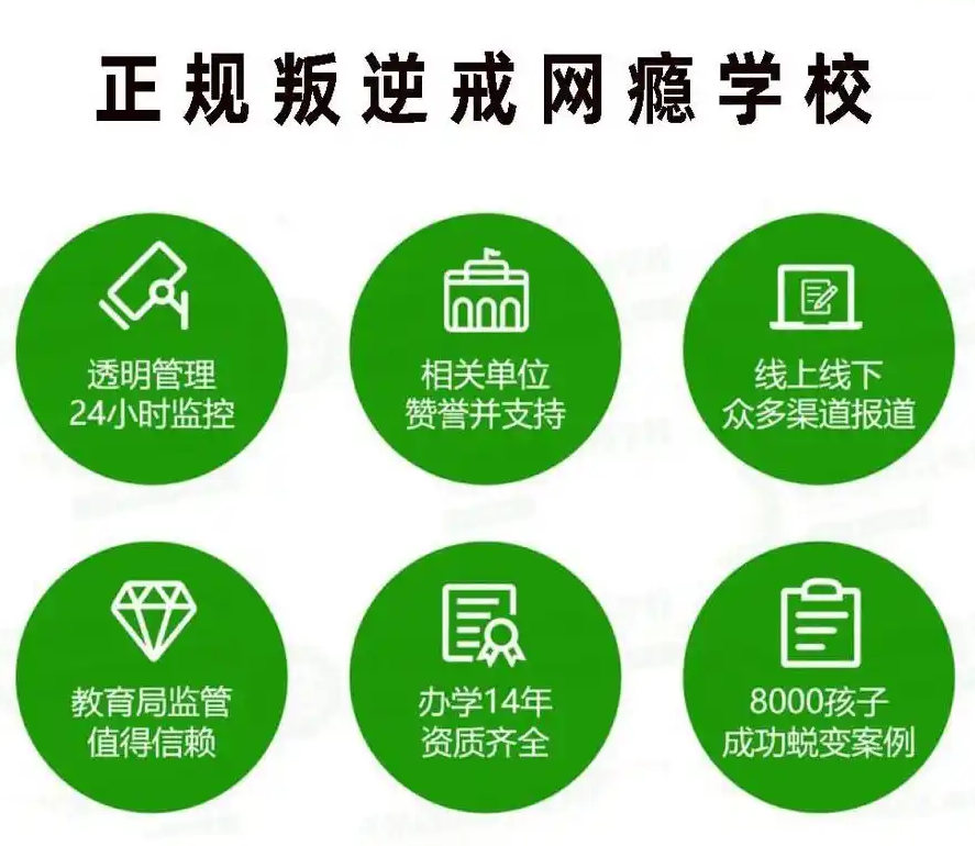 广西备受关注十大叛逆少年军校特训营学校排名 广西备受关注十大叛逆少年军校特训营学校排名