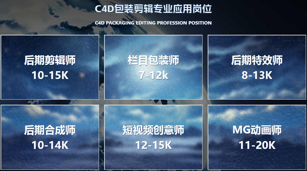 C4D影视后期培训机构2026十大实力名单top10